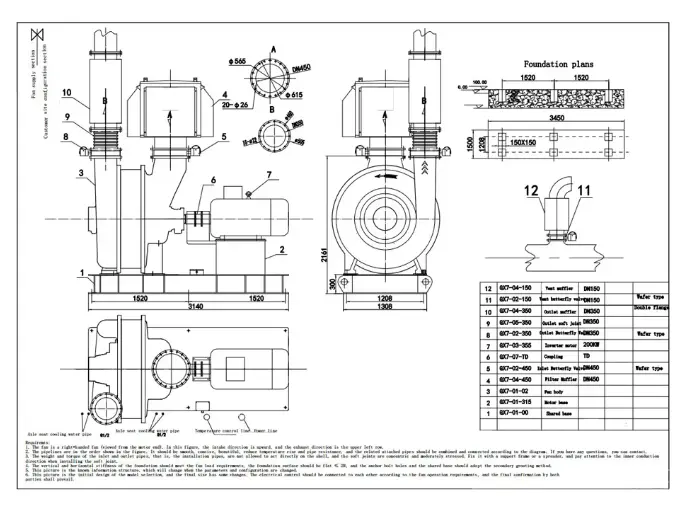 Multistage Centrifugal Blower