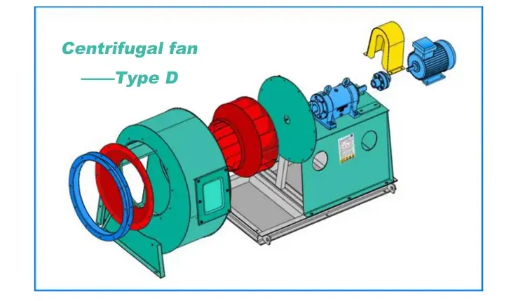 Smoke Exhaust Centrifugal Boiler Fan